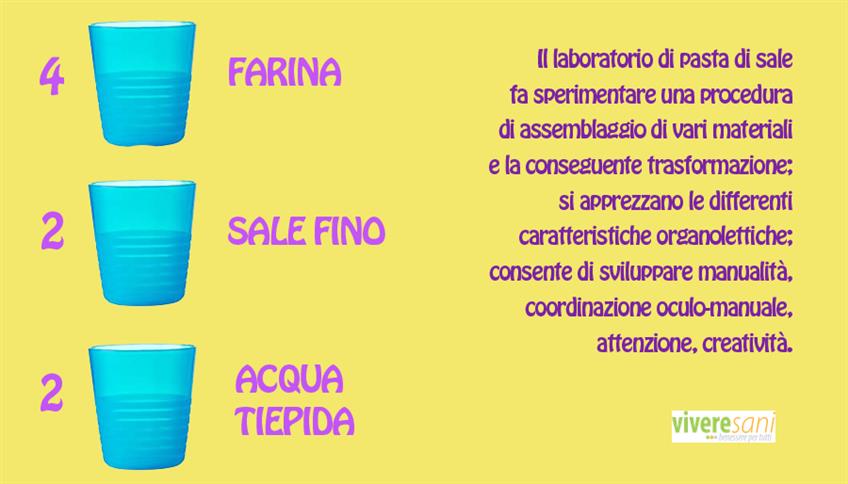 Laboratorio: pasta di sale Laboratorio: pasta di sale